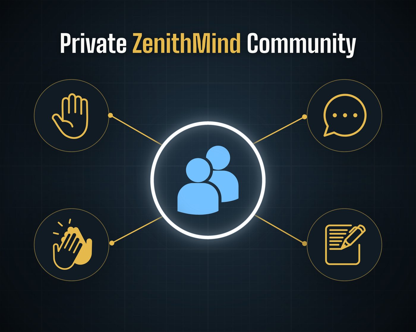 Private ZenithMind Community